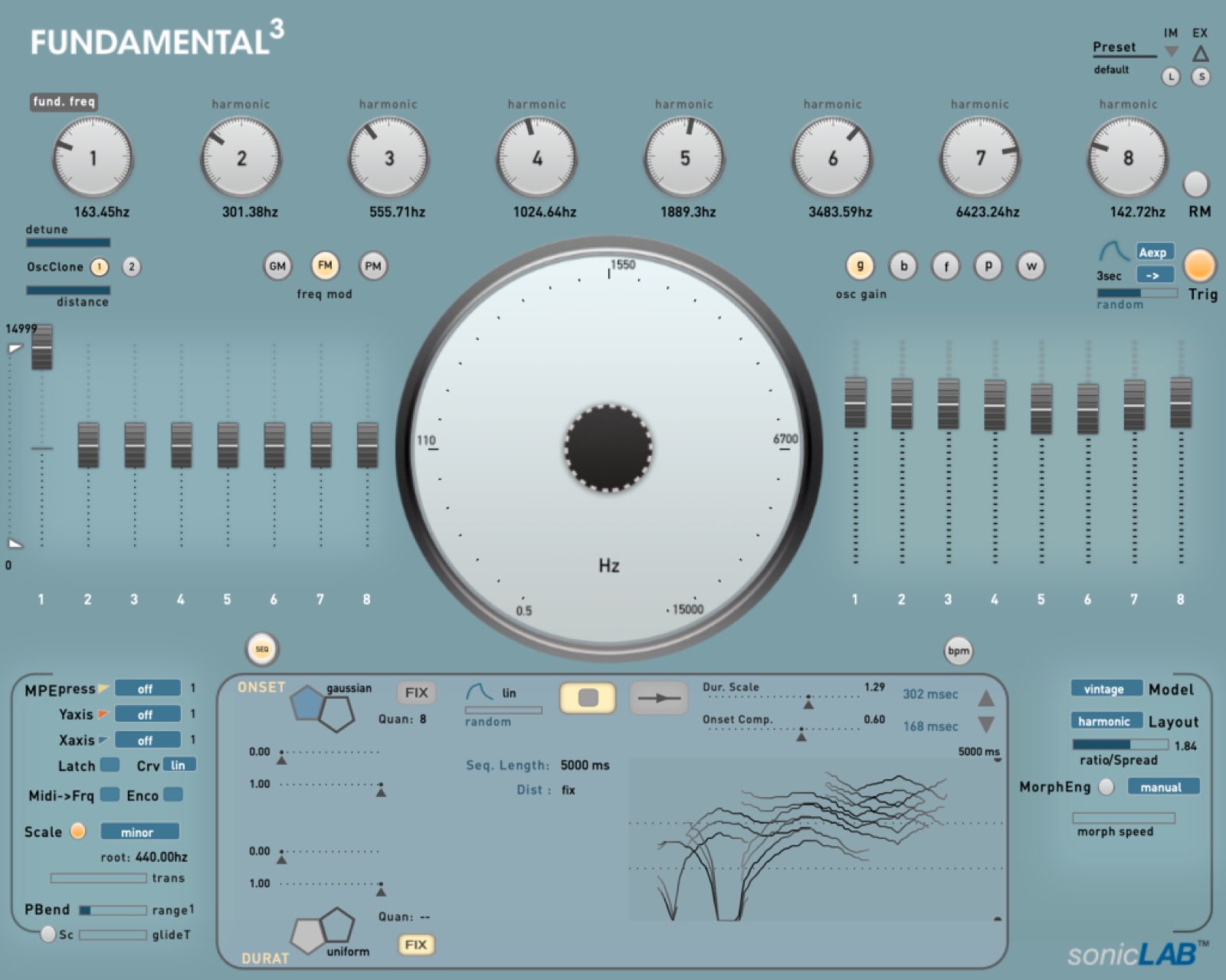 Fundamental 3 interface overview