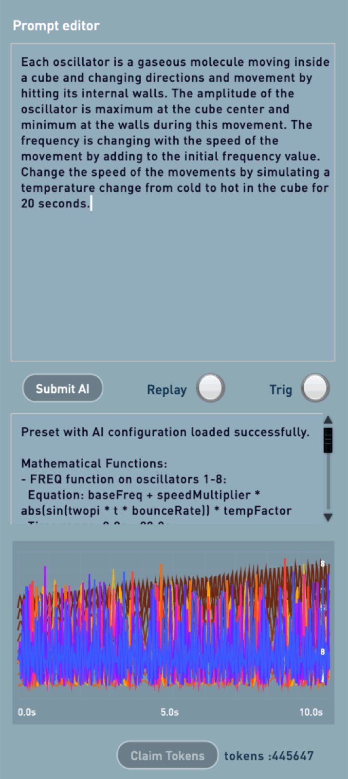 Fundamental 4 AI parameters