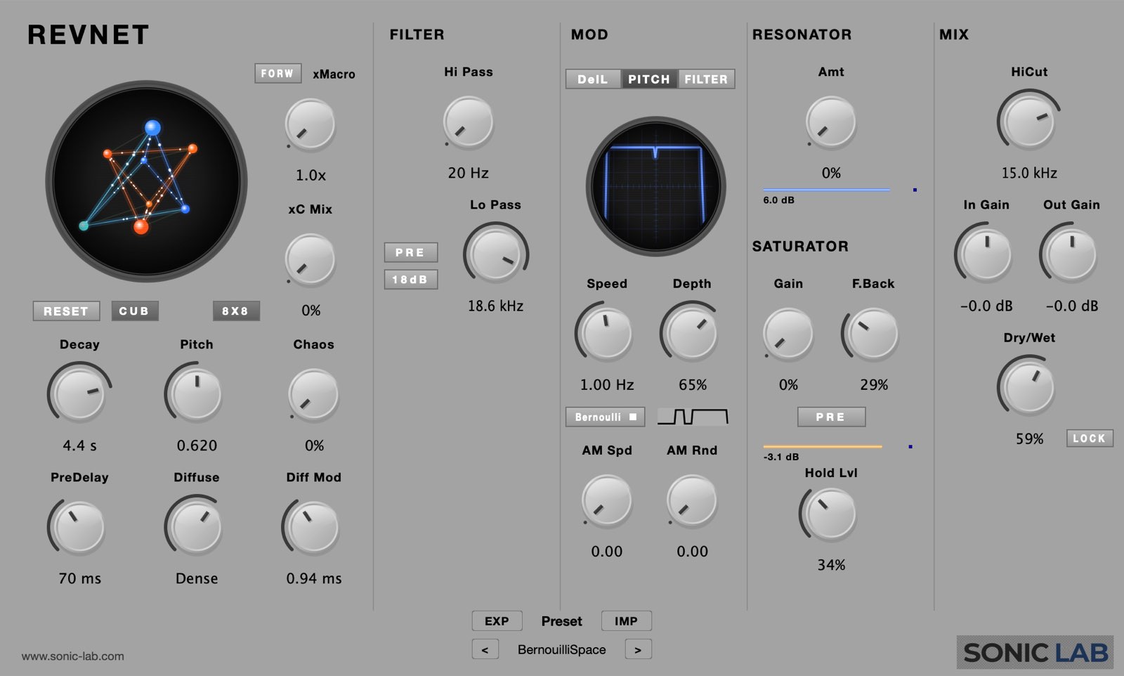 REVNet plugin interface - light skin