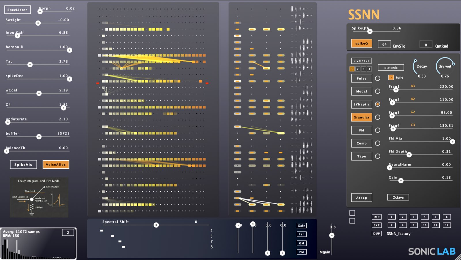 SSNN spiking neural network in operation