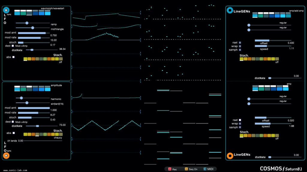 Cosmosf Saturn synthesis detail
