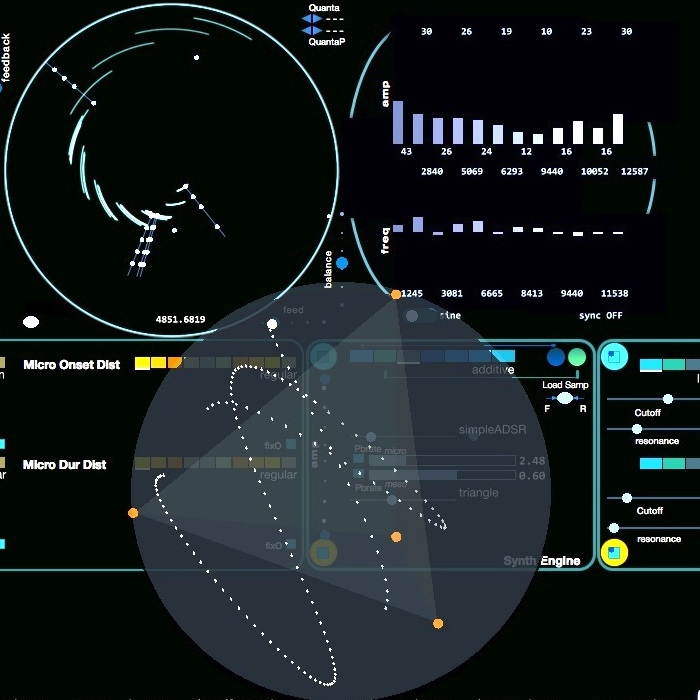 Cosmosf Saturn product overview