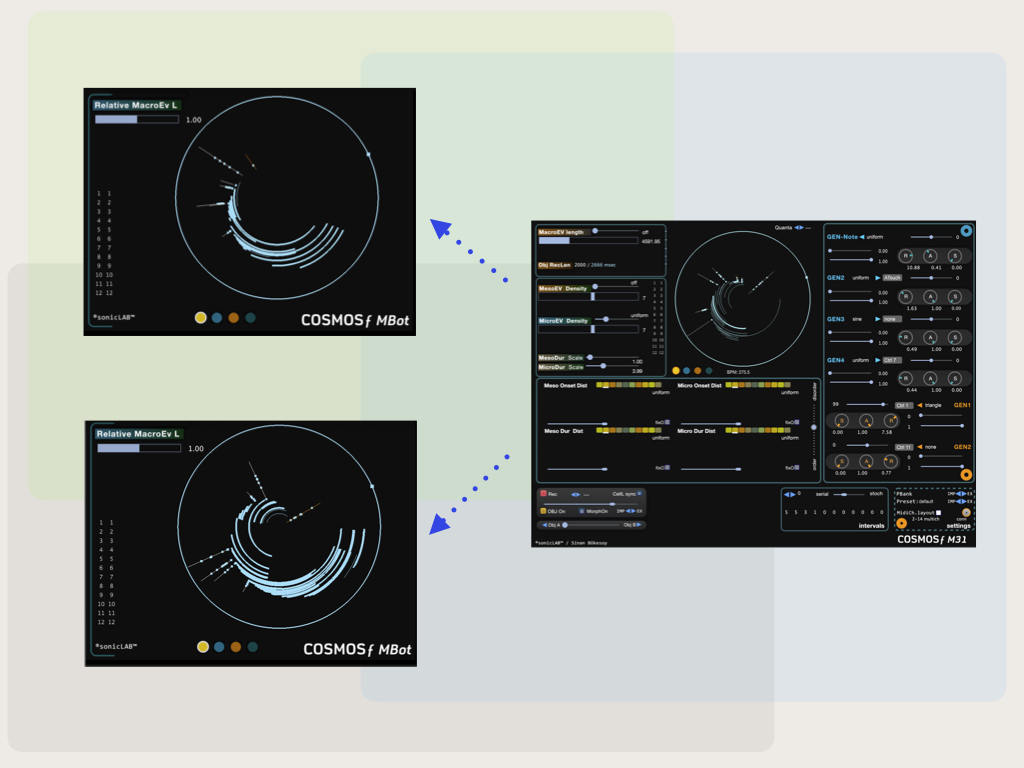 MBots fleet connected to M31