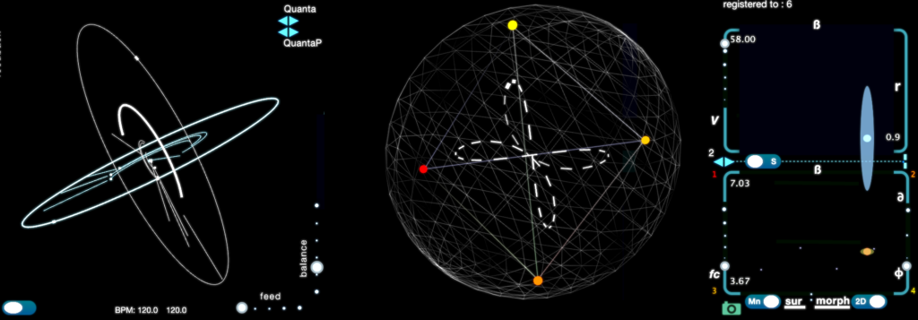 Cosmosf FX stochastic 3D curve paths