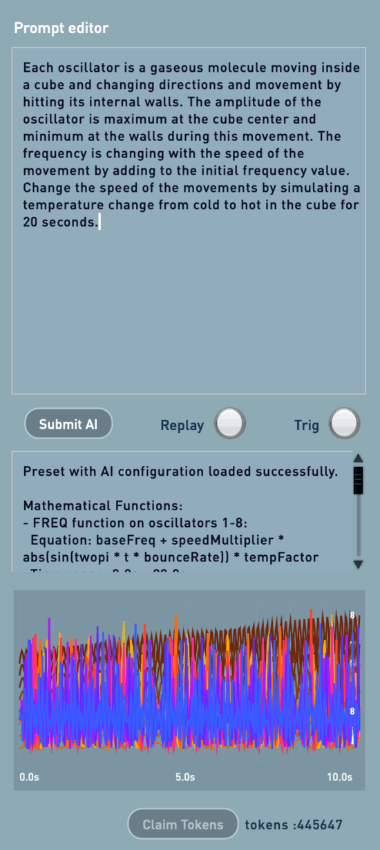Fundamental 4 AI parameters