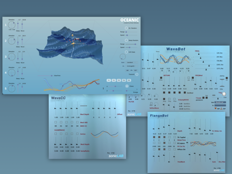 Oceanic wave data flow diagram