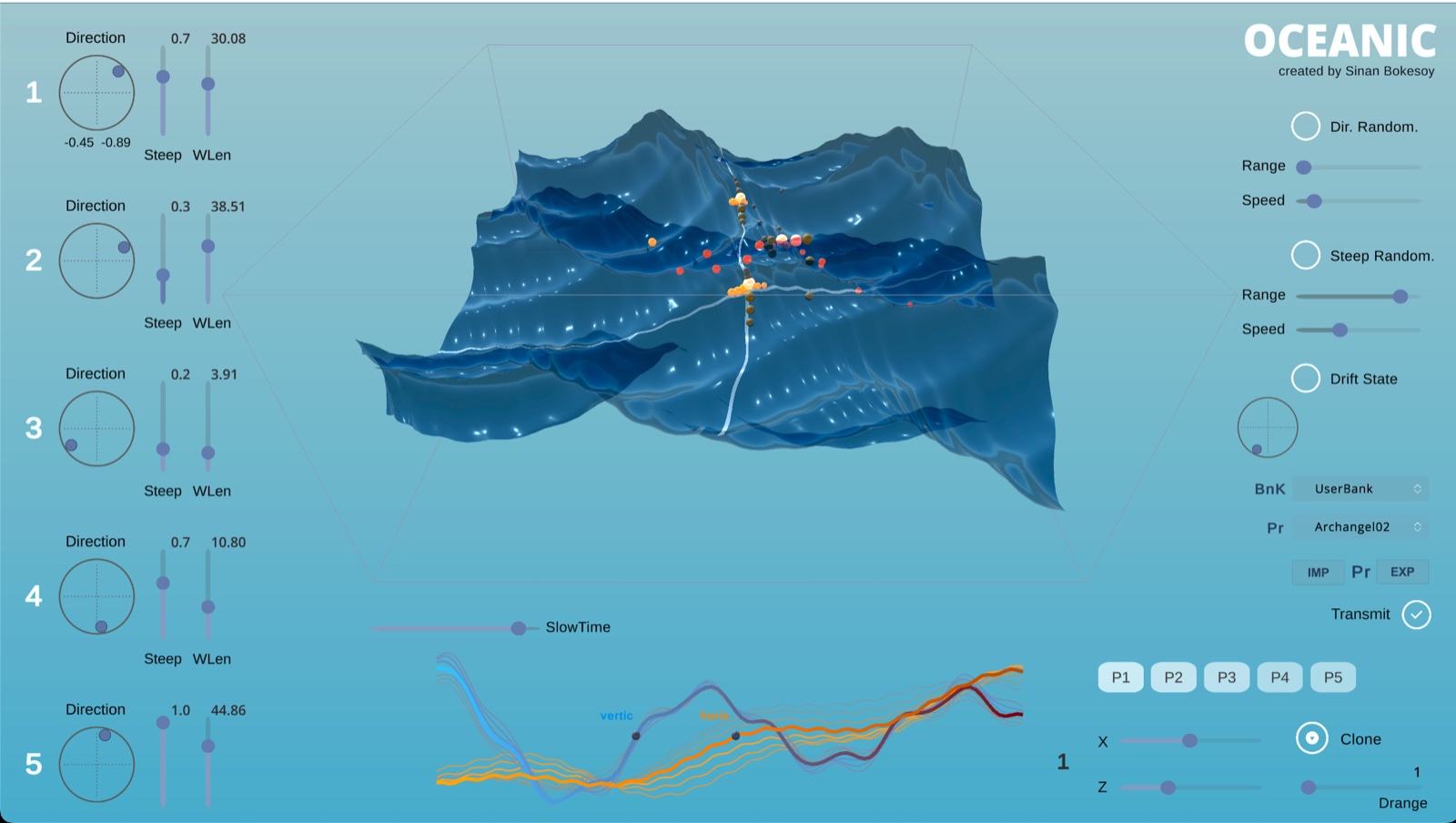 Oceanic sea wave synthesis interface