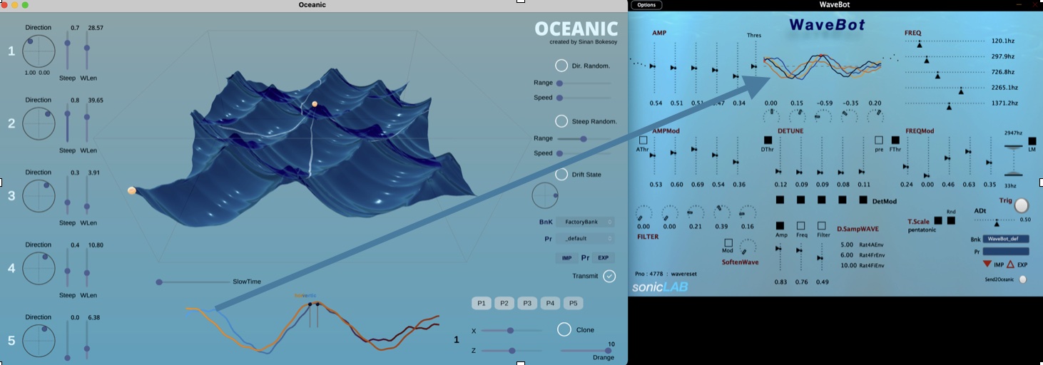 Oceanic and WaveBot side by side