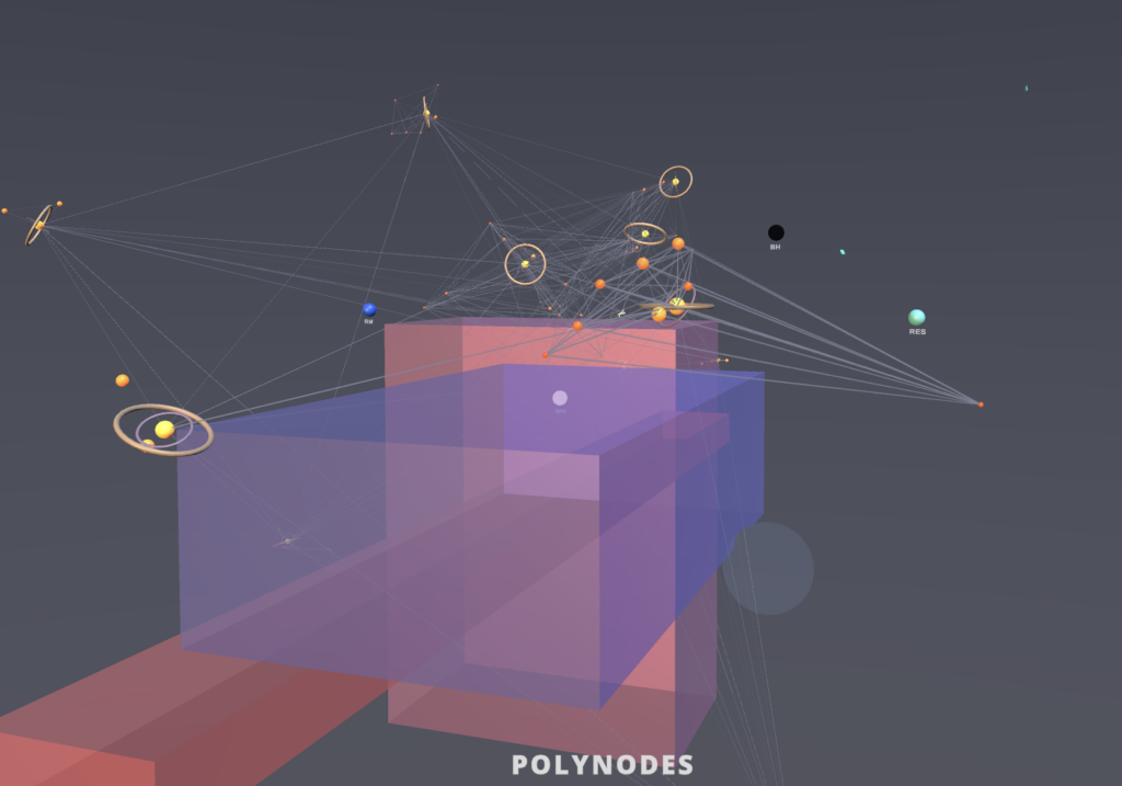 PolyNodes Cuboid modulation