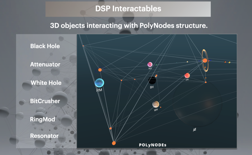 PolyNodes sound engine interface