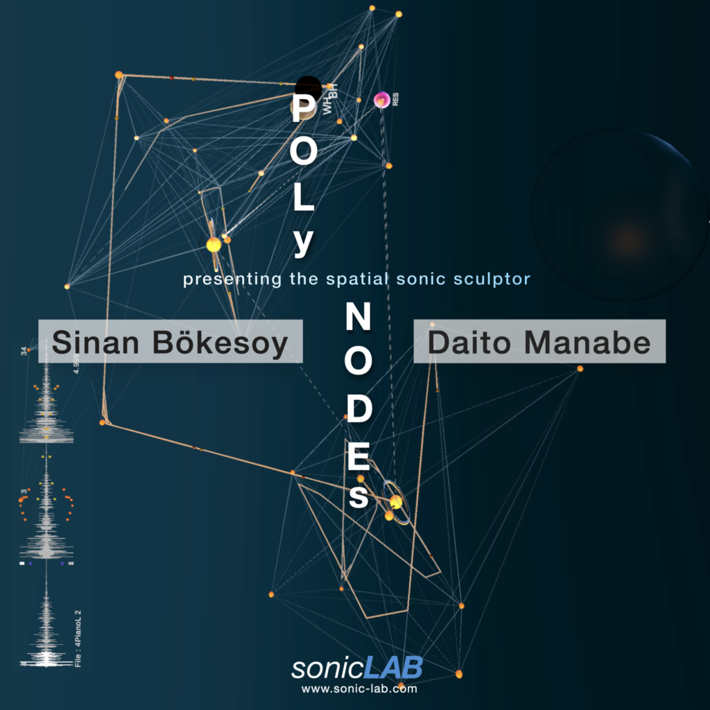 PolyNodes launch poster — dark