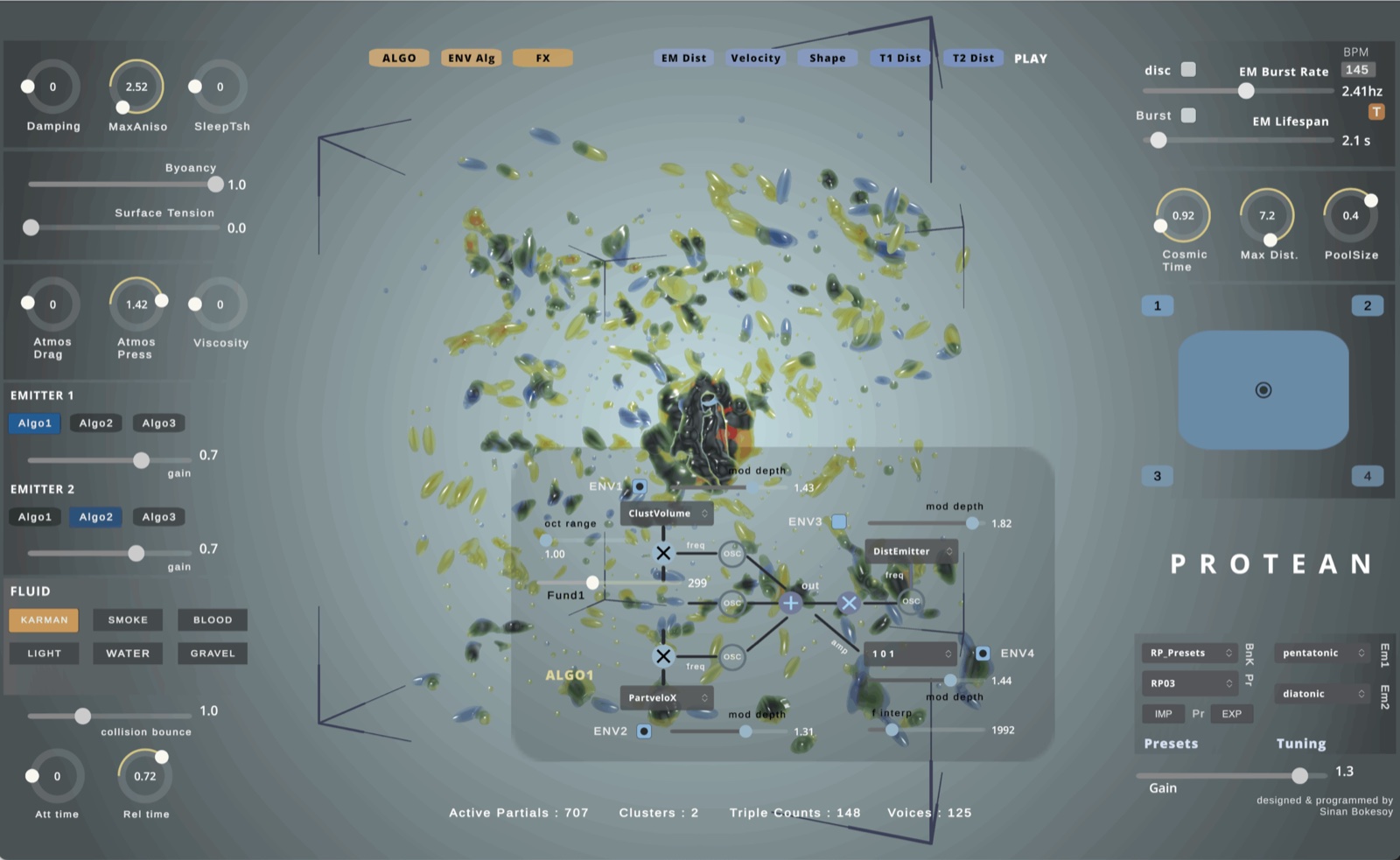 Protean fluid dynamics visualisation