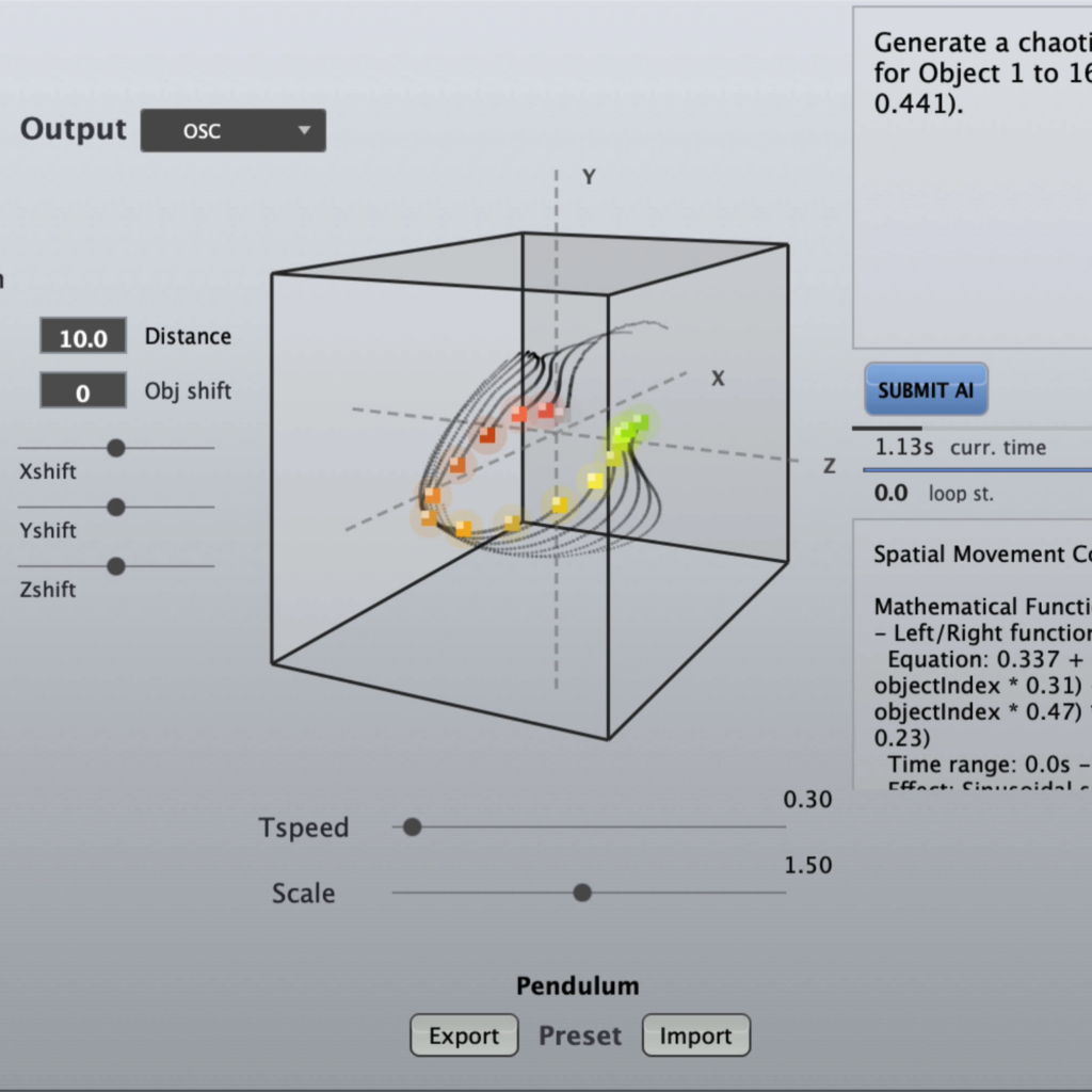SPATAI token usage — Pendulum preset example