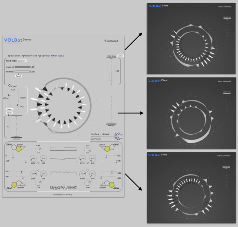 VOLBot interface overview