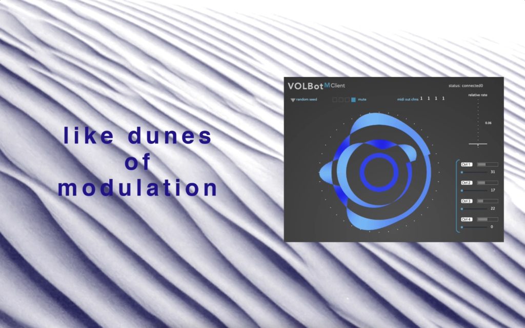 VOLBotM conceptual landscape